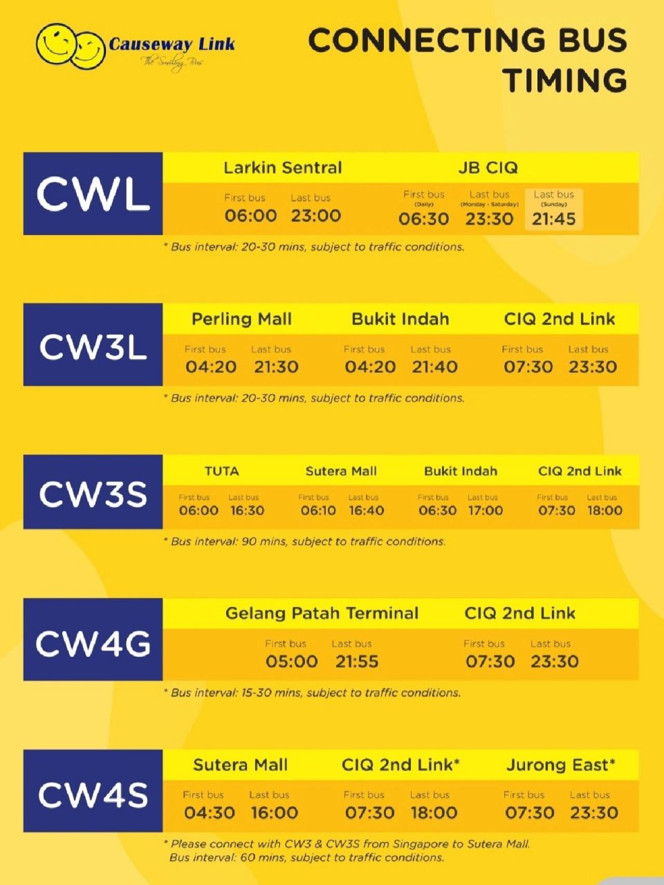 cw 巴士马来西亚6215新加坡时间表 这张图方便给大家知道: 73