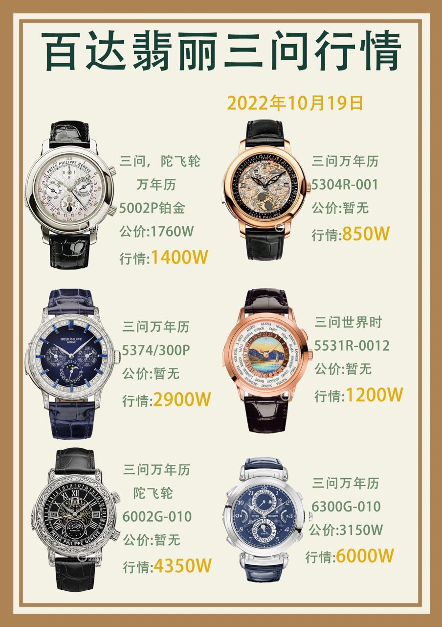百达翡丽三问行情 百达翡丽5002p97 百达翡丽5304r97 百达翡丽537
