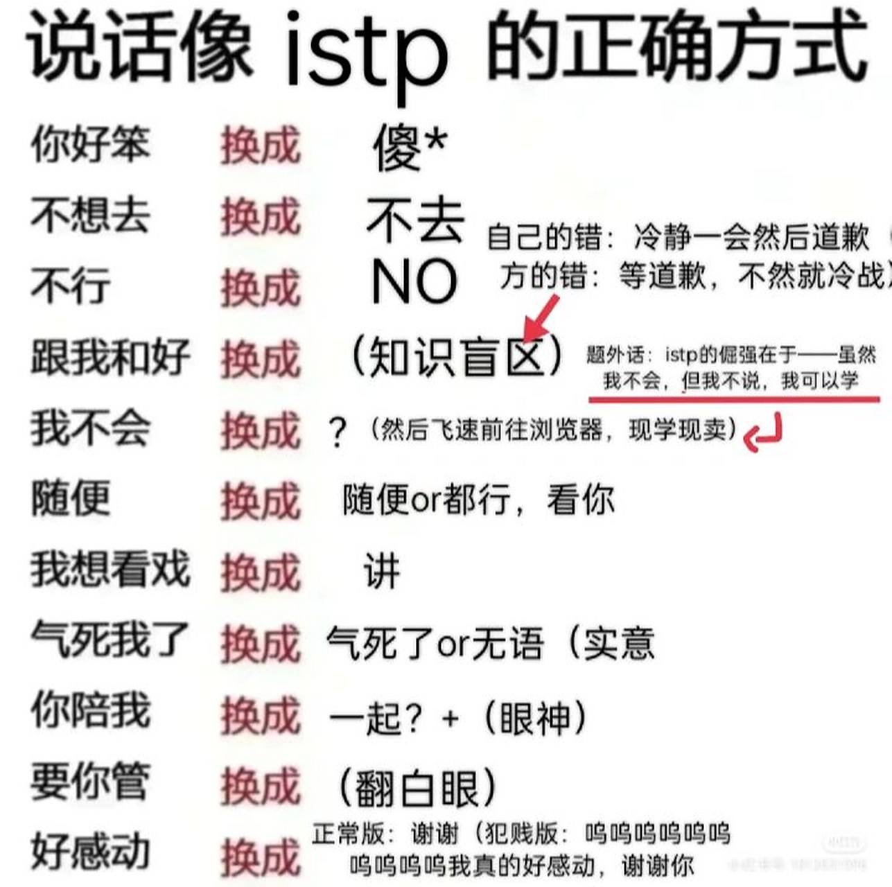 istp讲话的正确打开方式 本人狮子,istp-a,理科女,上述观点仅代表个人