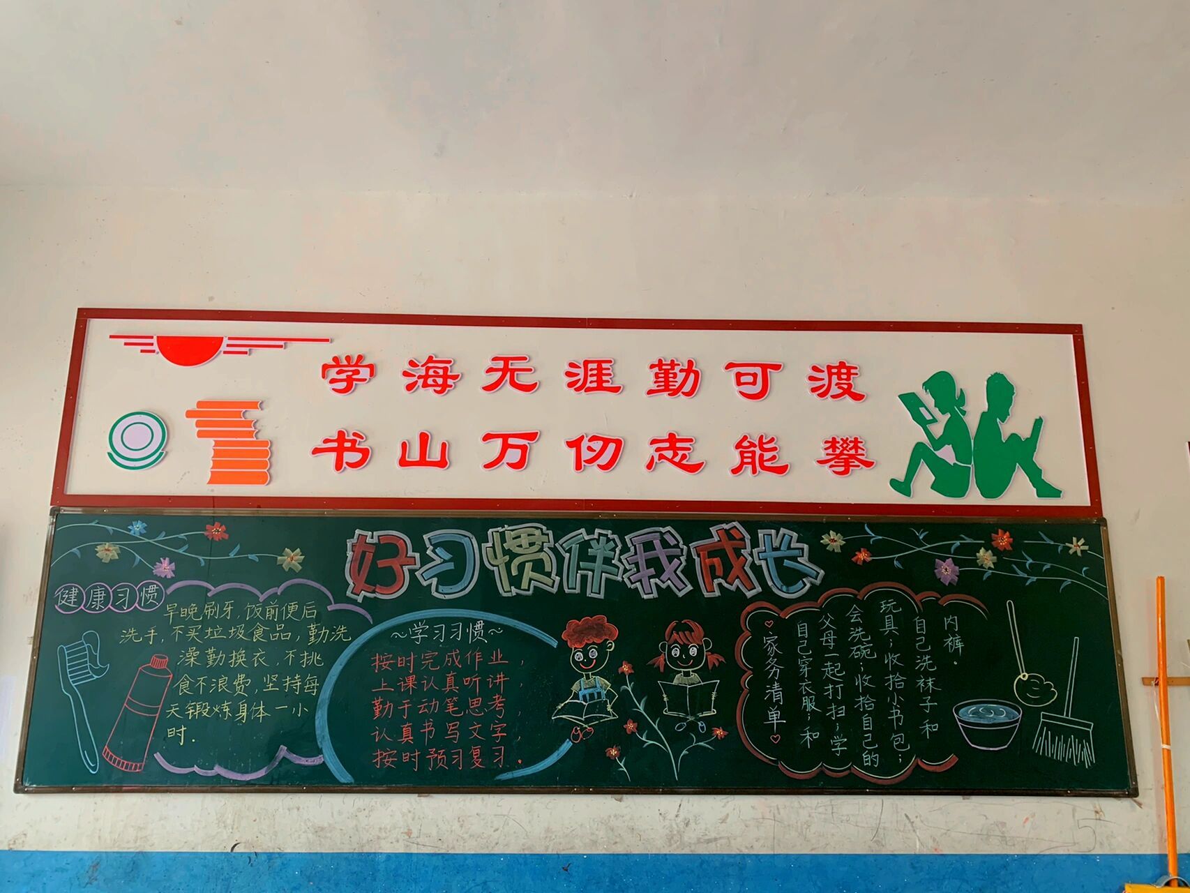 《好习惯伴我成长》黑板报