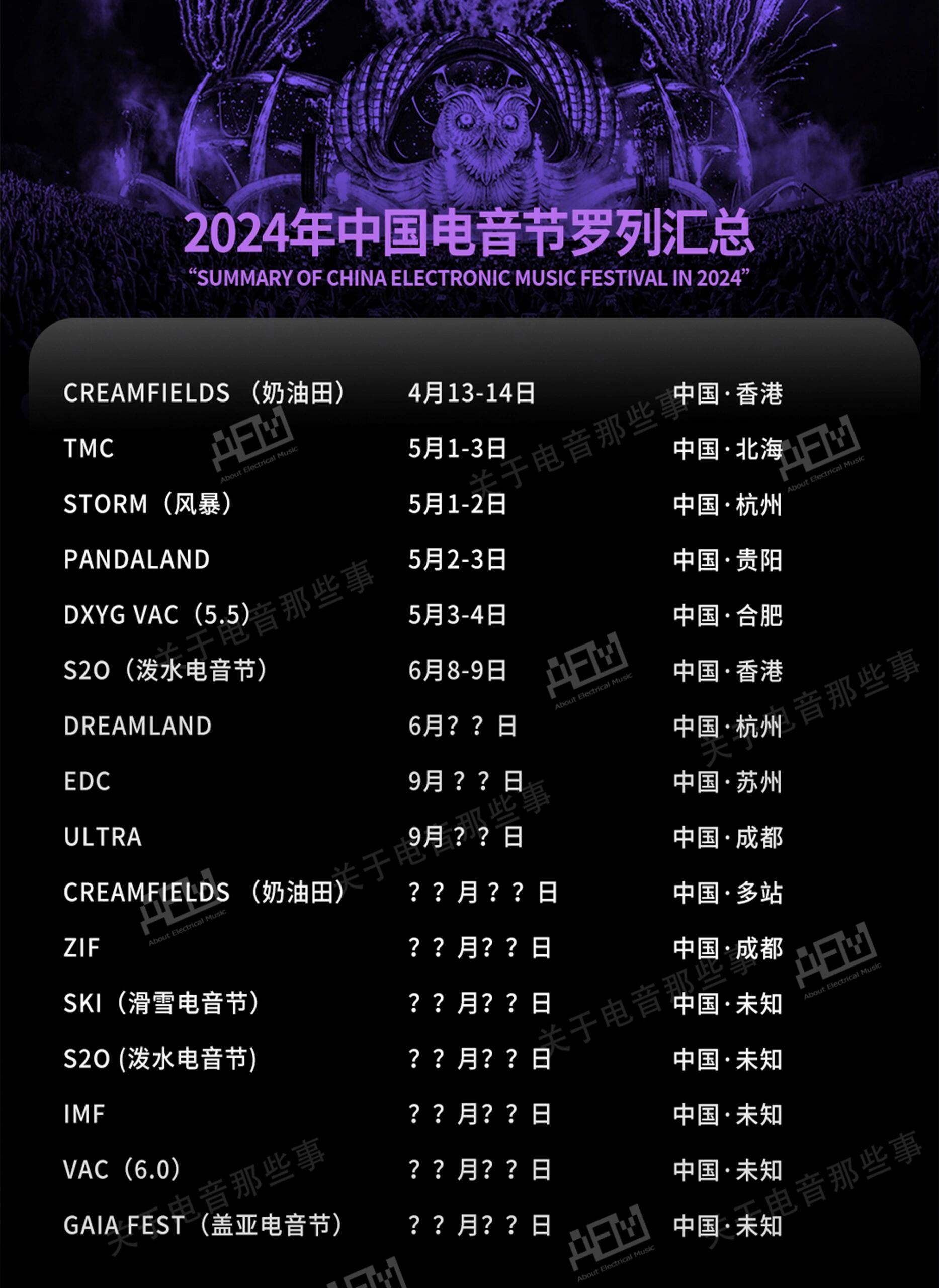 5) s2o(泼水电音节) dreamland edc ultra creamfields (奶油田) zif