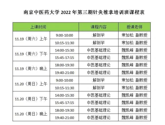 11月针灸推拿班课程表更新啦 通知 南京中医药大学针灸推拿培训班 拟