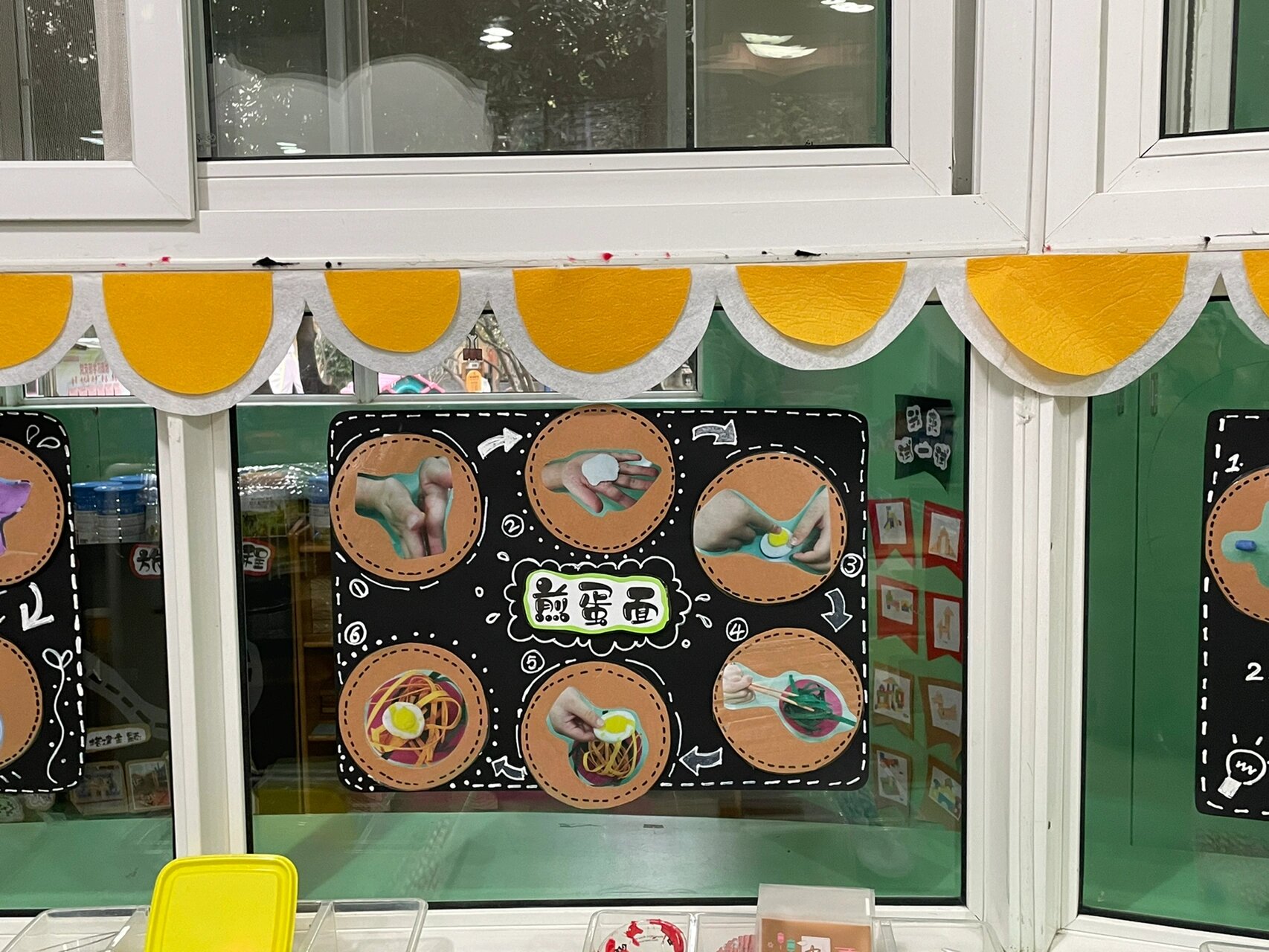 小厨房 小班 区角 幼儿园环创 小班的小厨房游戏区 操作示意图  食谱