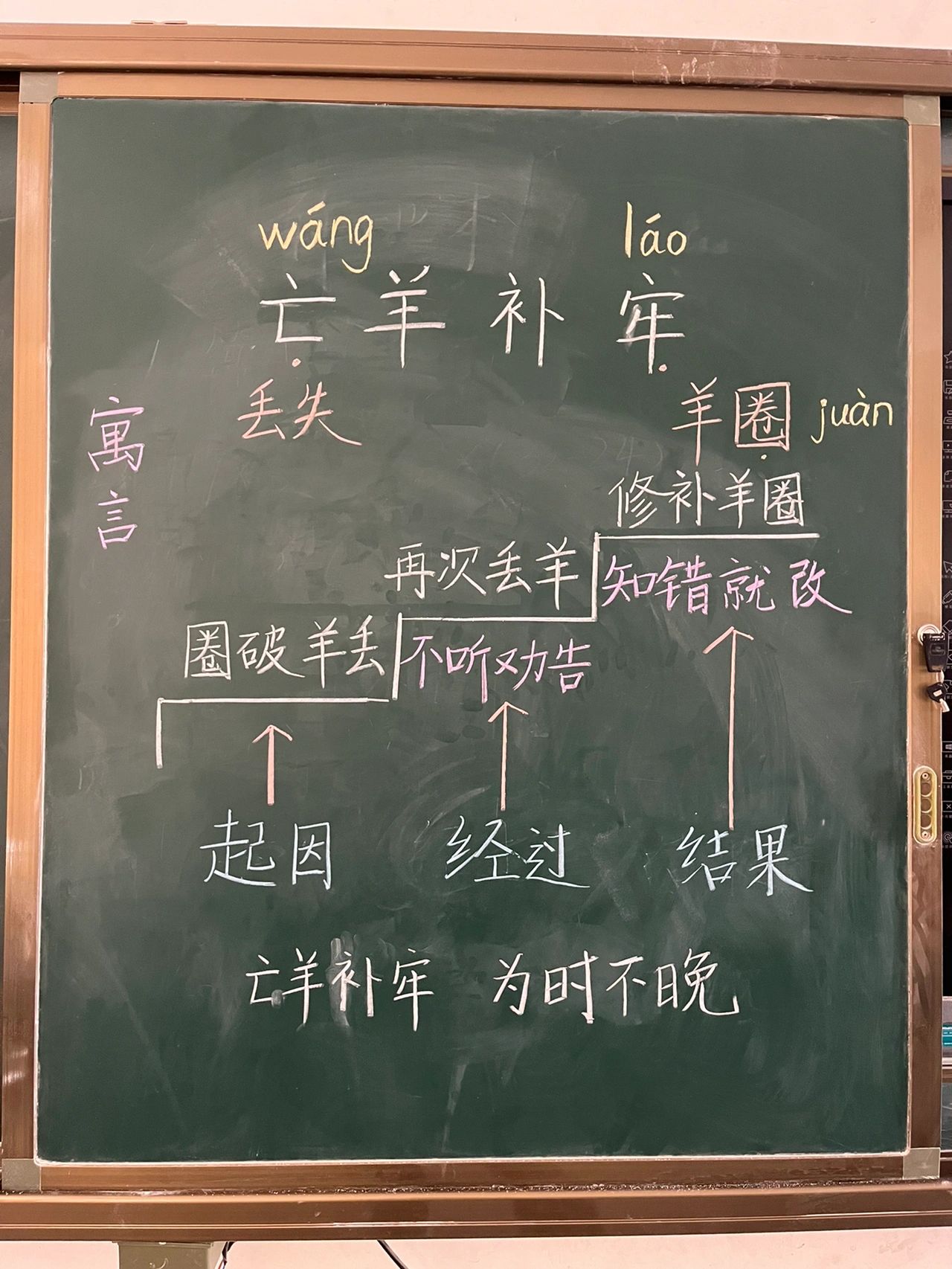 板书|二下语文12课寓言一则《亡羊补牢》