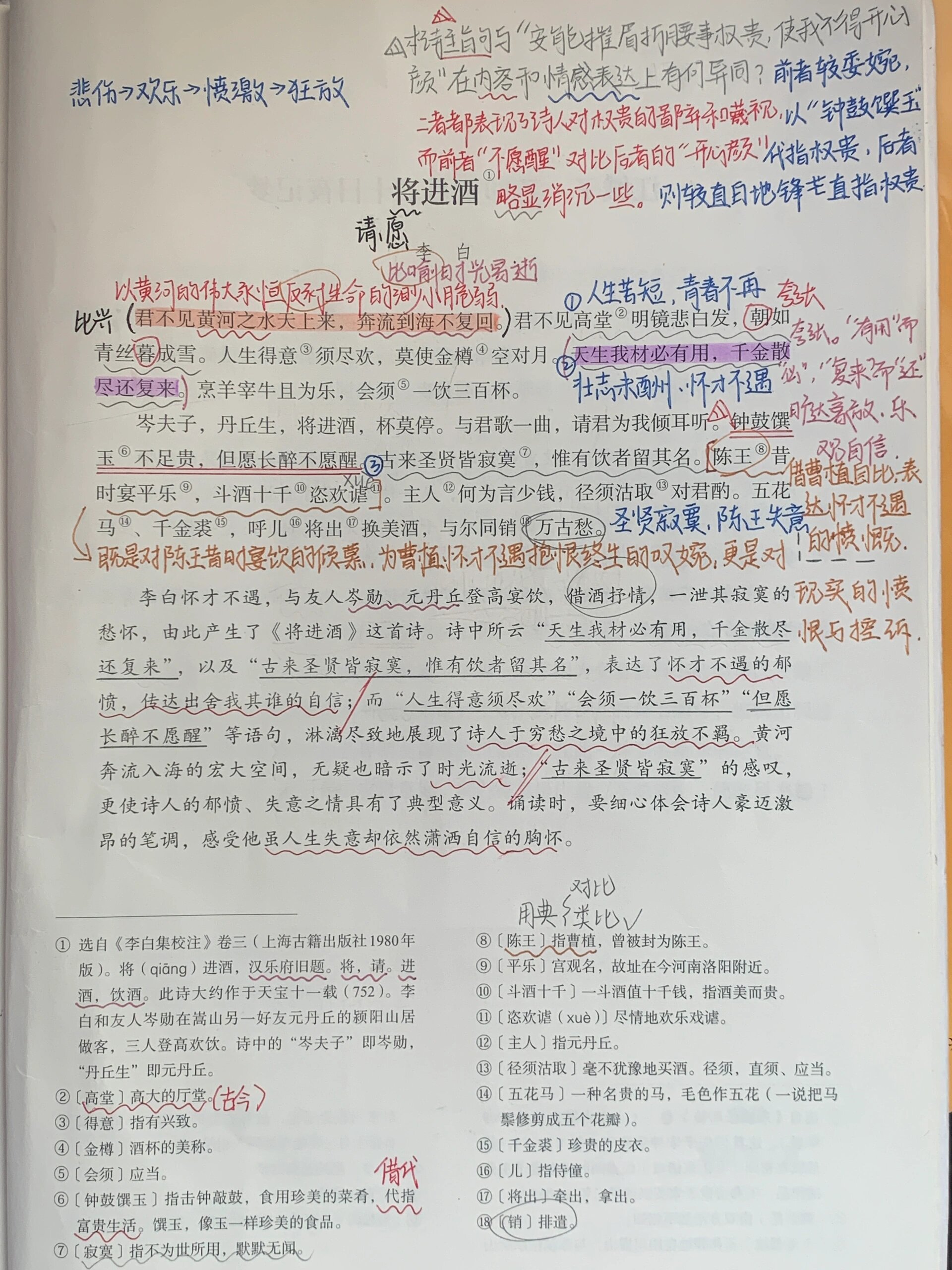高二选修一《将进酒》笔记分享