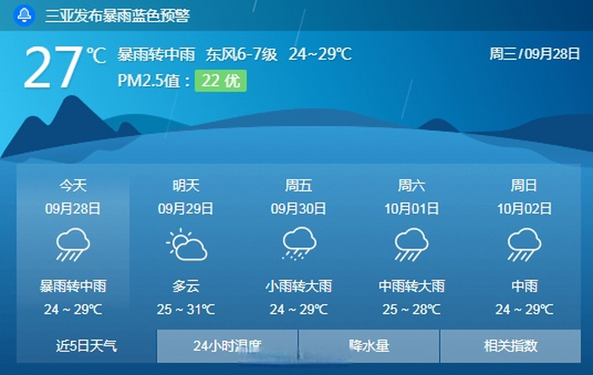 天气三亚天气预报今日情况