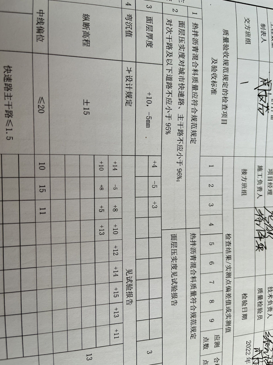 施工工地测量复核记录表如何填写? 各位宝子,我来了.