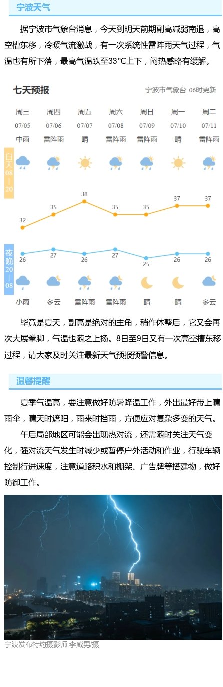 今天雷阵雨有点"凶"】#宁波天气# 据宁波市气象台消息,今明两天宁波最