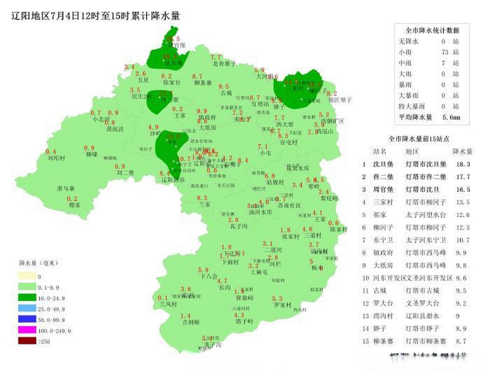 【辽阳市7月4日15时降水实况及预报】 #天气预报##美好辽宁欢迎您##网
