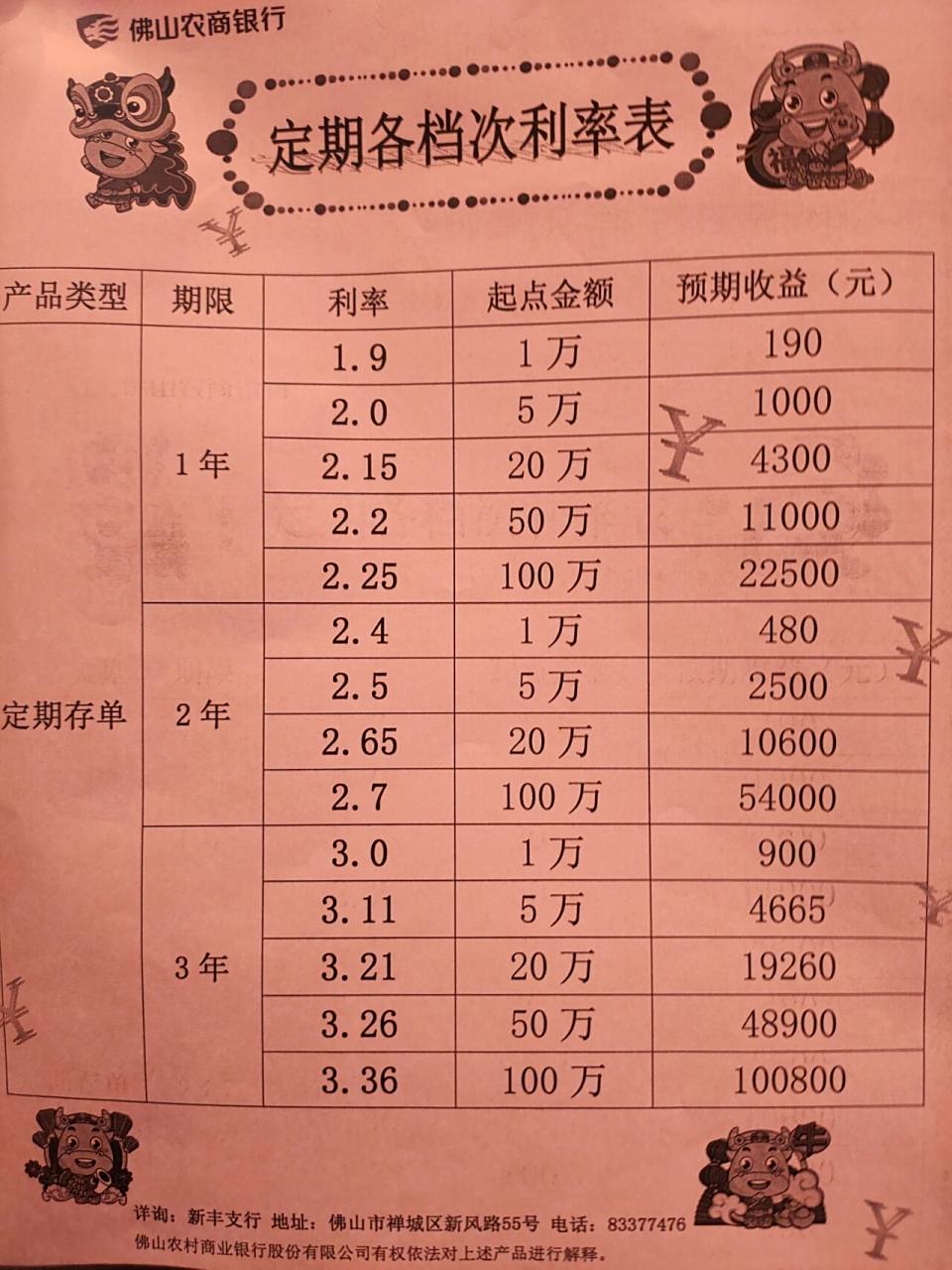佛山农商银行定期利率和理财计划 新年伊始,佛山农商银行最新的定期