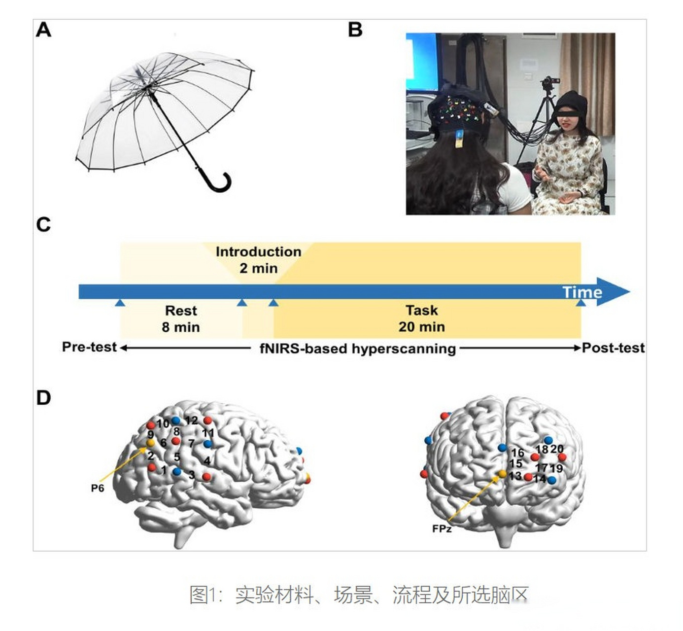 华大学术【赵庆柏教授课题组在团体创造研究领域取