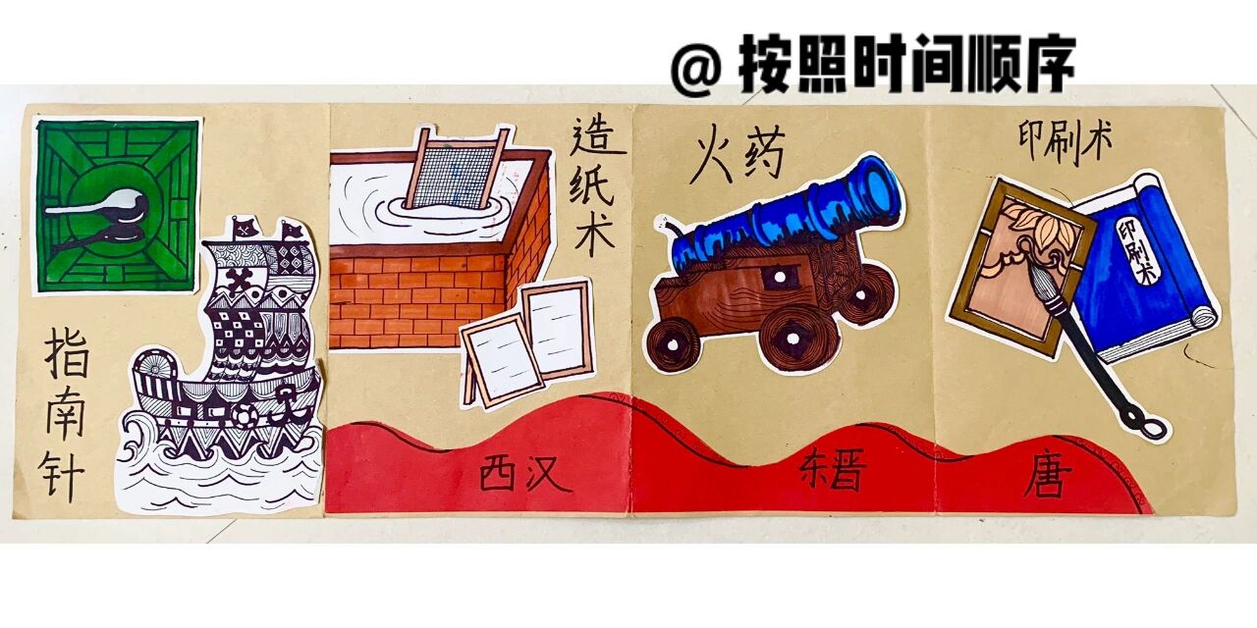 四大发明线描 这两周的四大发明线描分享 没有加文字描述😀