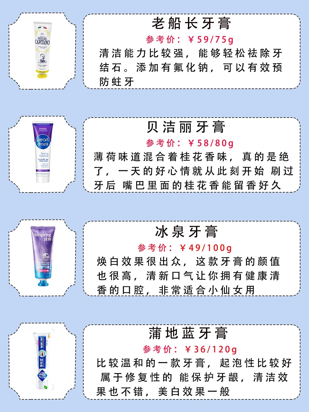 十大最好的牙膏品牌(十大最好的牙膏品牌排行榜) 第2张