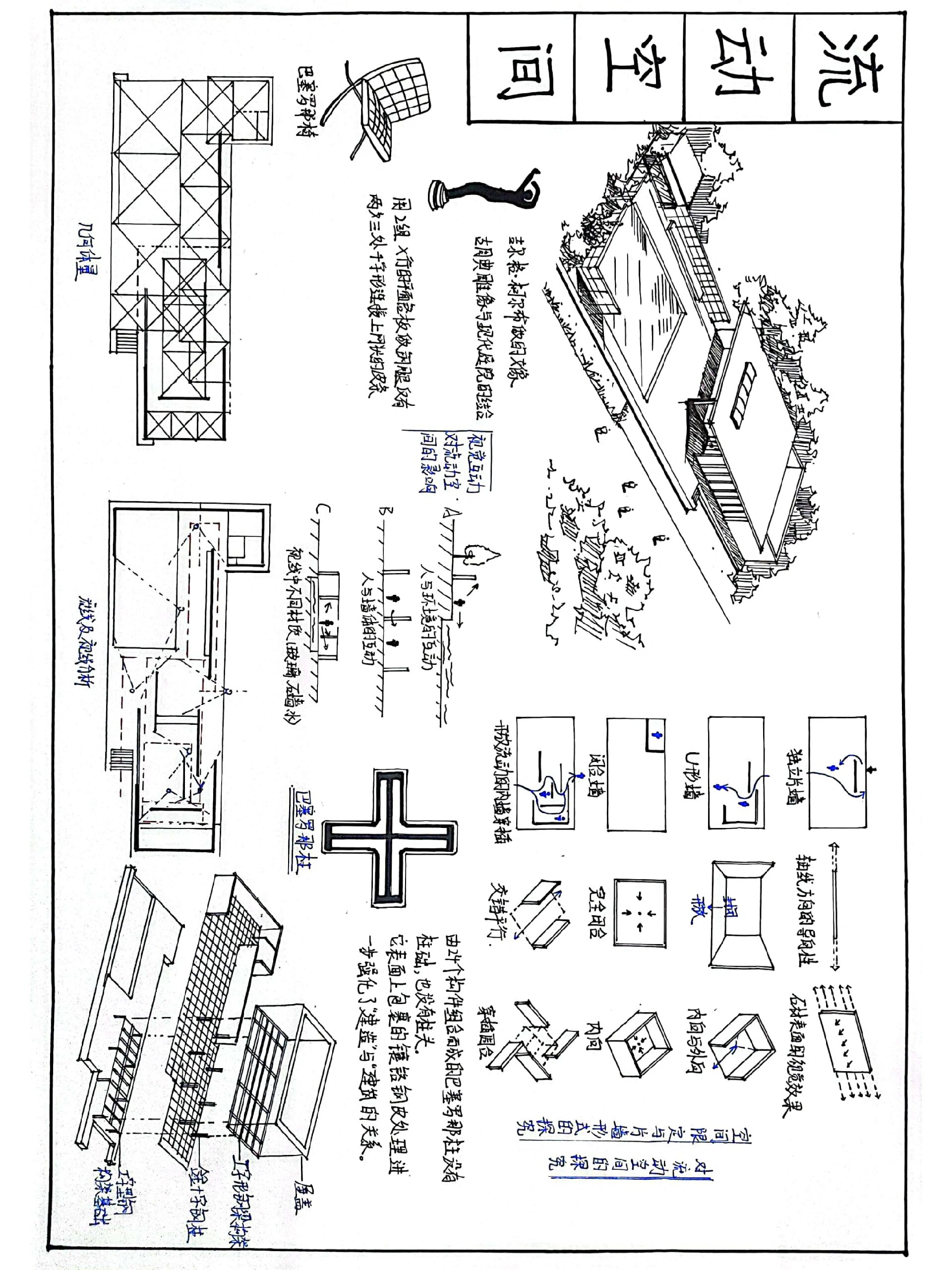 巴塞罗那博览会德国馆