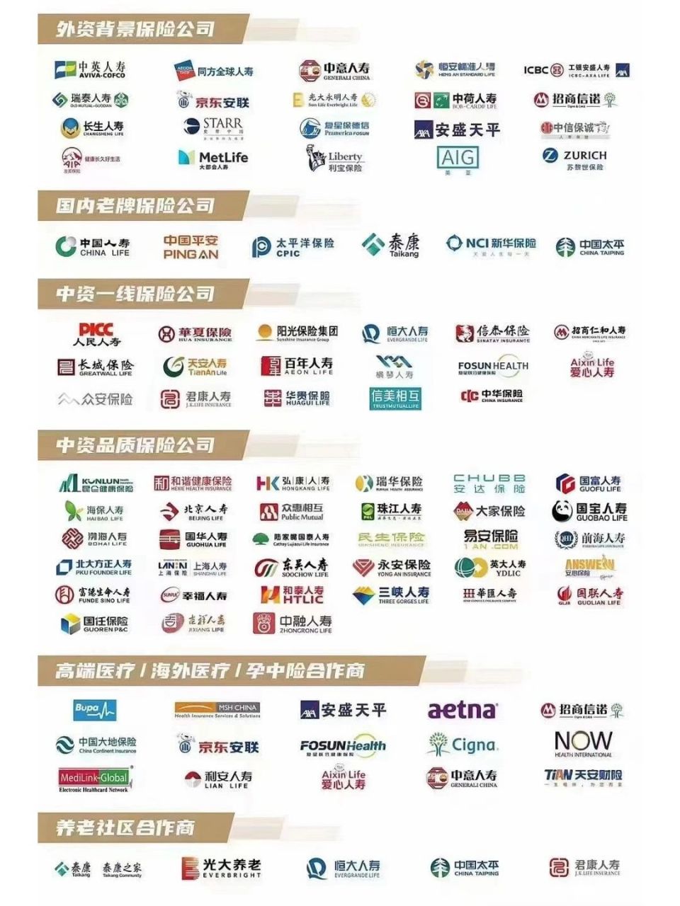 保险公司一览表 保险公司一览表