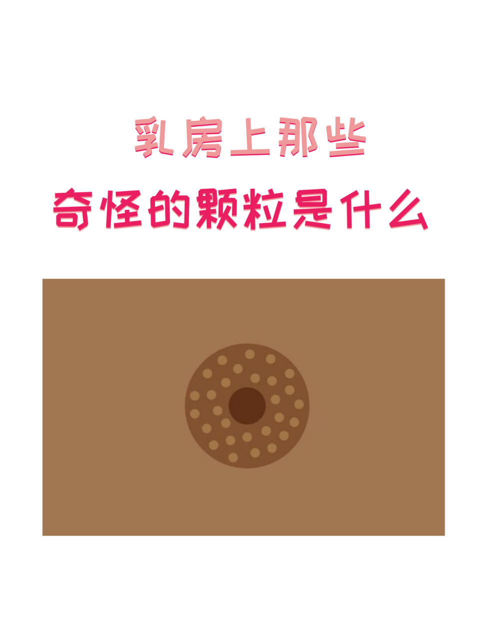 这些奇怪的颗粒到底是什么呢?真的需要处理吗?