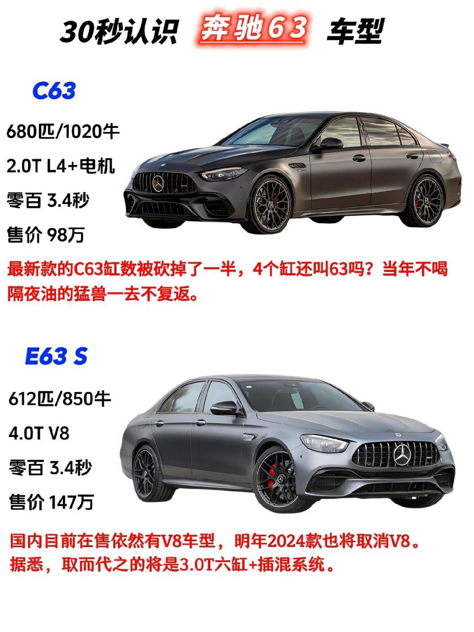 "30秒认识奔驰63车型,amg加持下的性能猛兽"奔驰c63