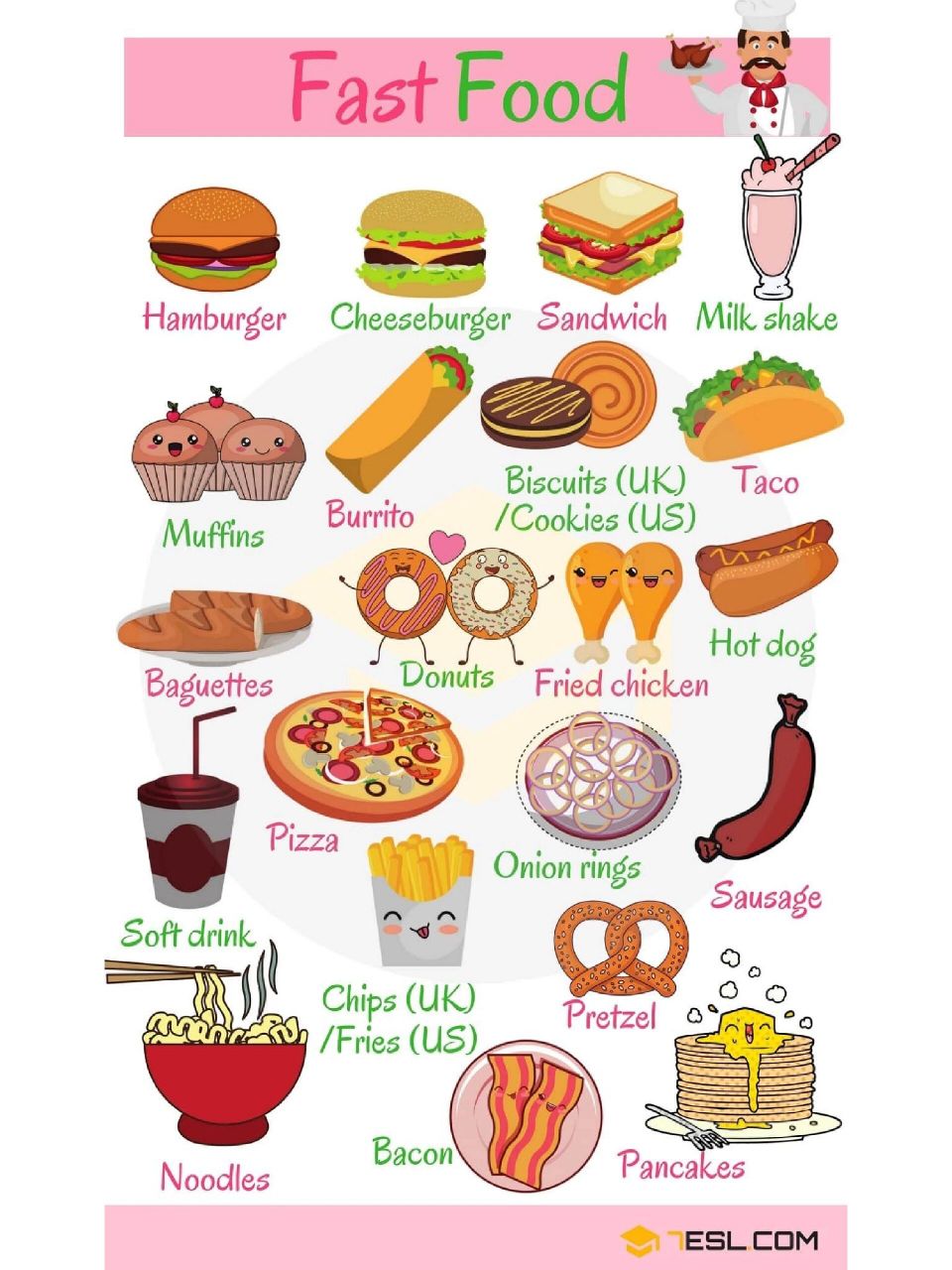0909又到中午啦,来看看快餐食物有哪些英语词汇吧,当然这份词汇卡