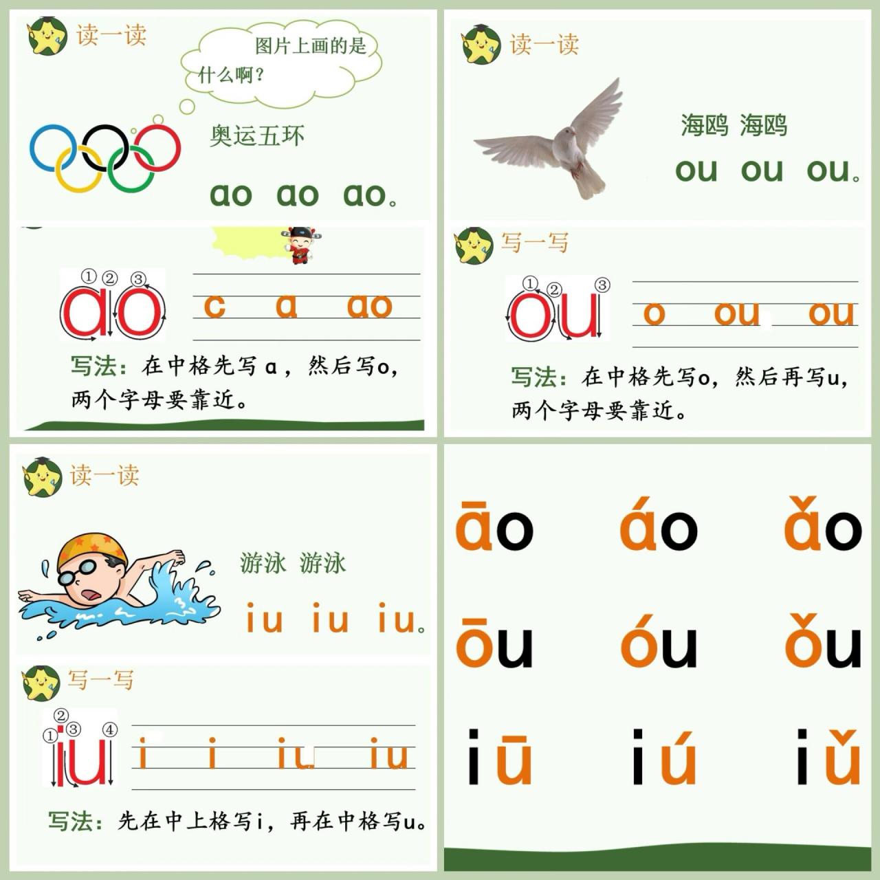 拼音第十三课--复韵母 ao ou iu 7515 96拼音复韵母学习内容: 1