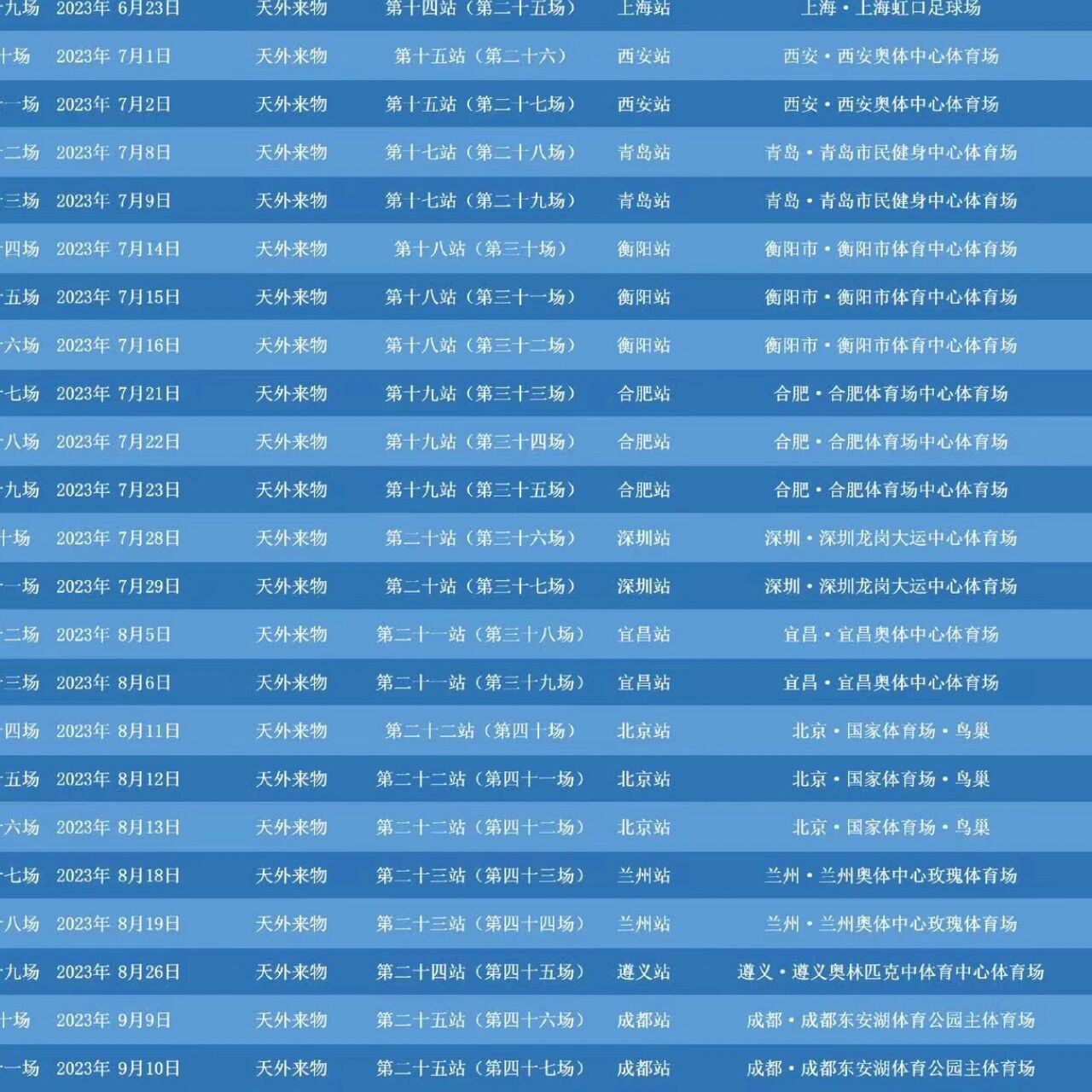 薛之谦2023特种兵演唱会行程(未完待续) 老薛结束了丰富多彩的上半年