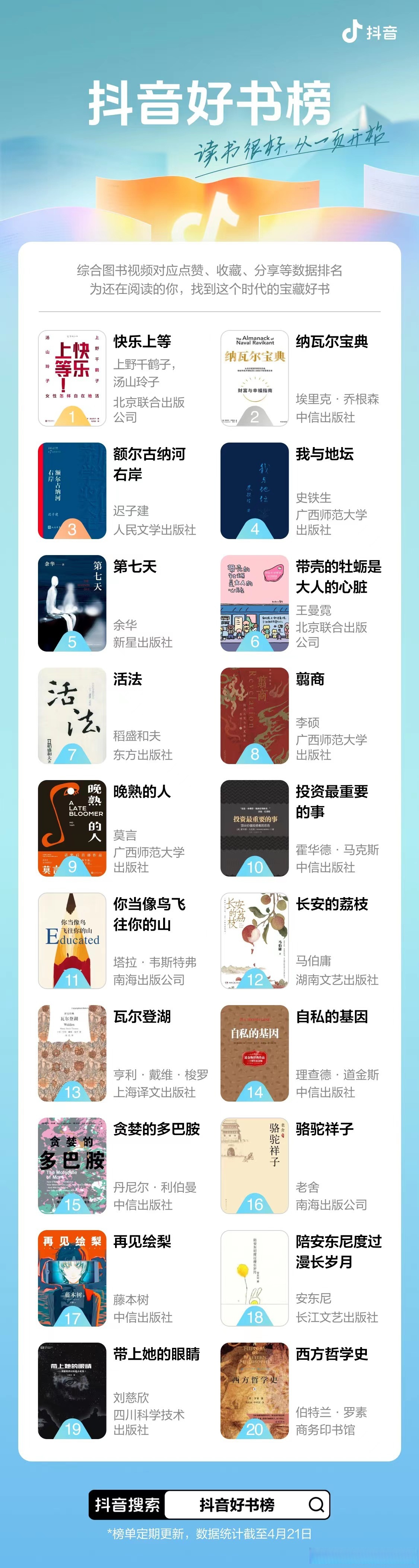 成人抖音=tiktok免费版人版破解版
