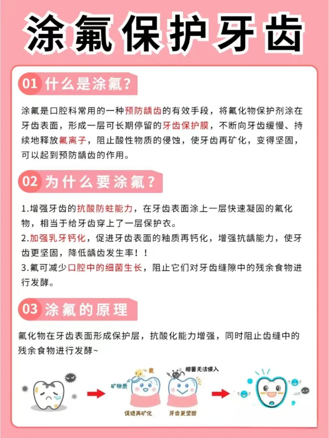 口腔健康科普7115窝沟封闭预防蛀 牙齿涂氟 16615 什么是窝沟