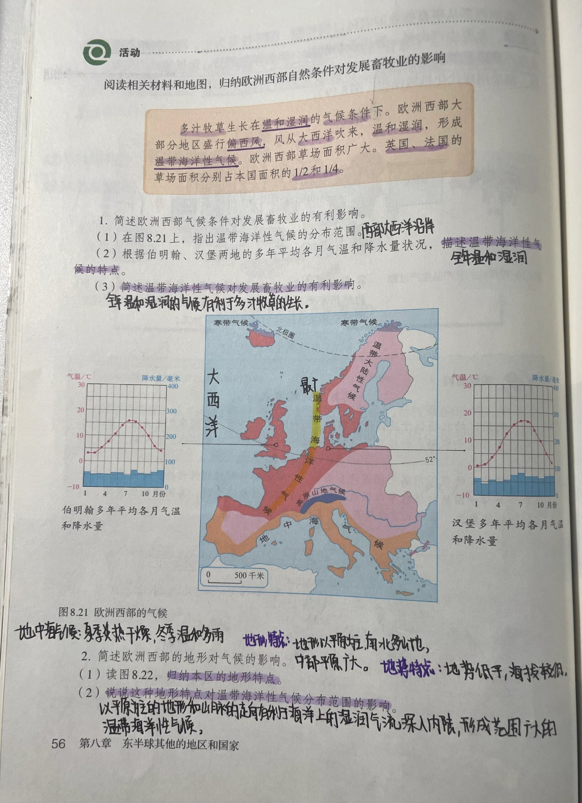 地理西欧笔记图片