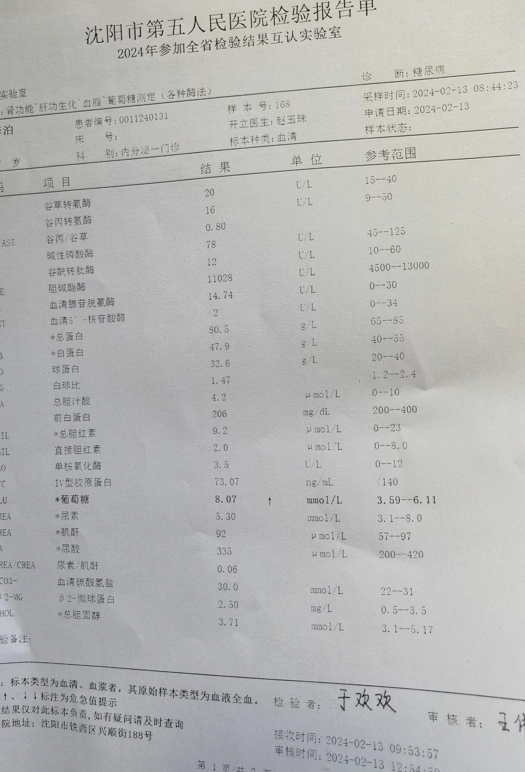 血肌酐偏低图片