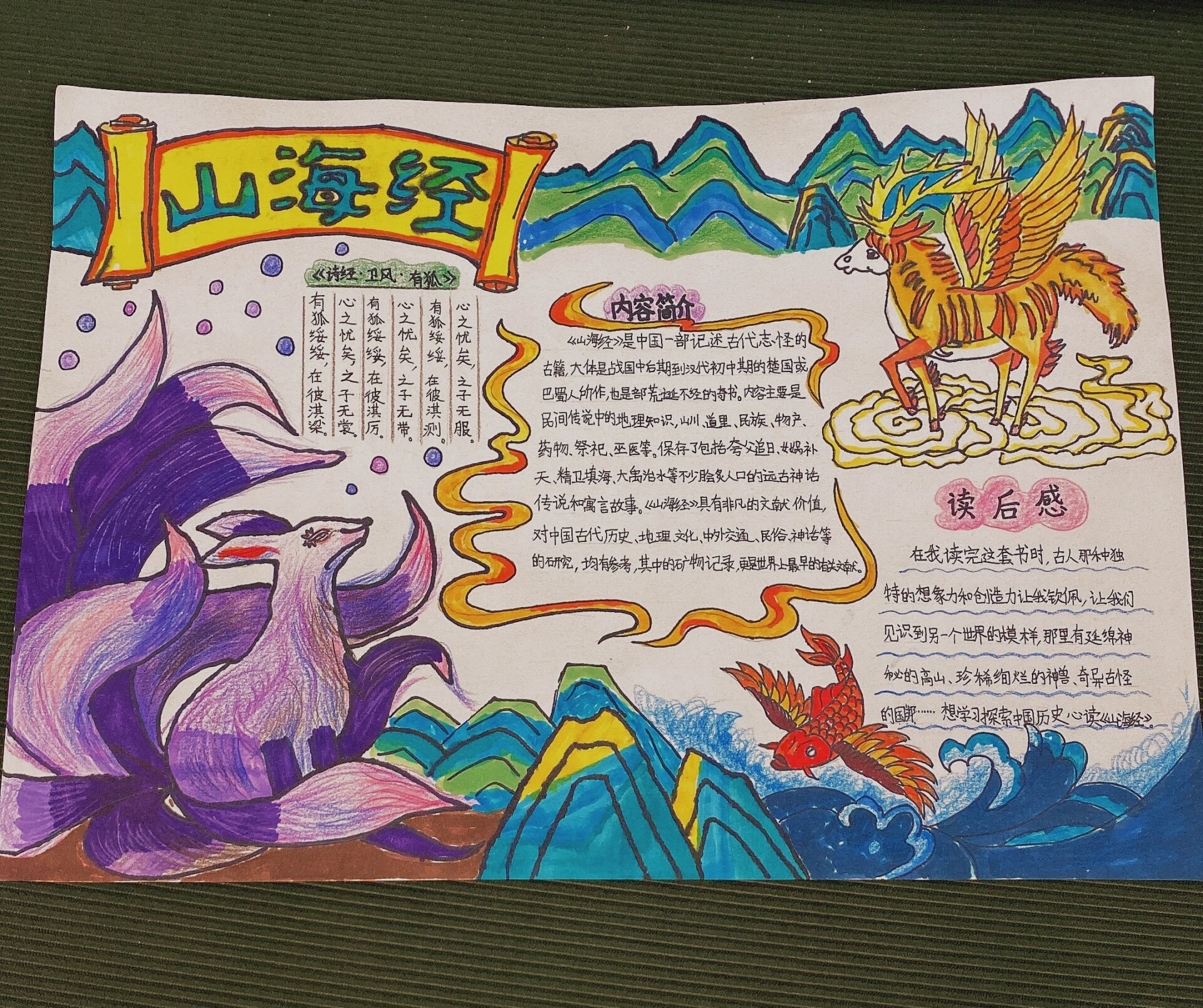 《山海经》手抄报.好书推荐卡
