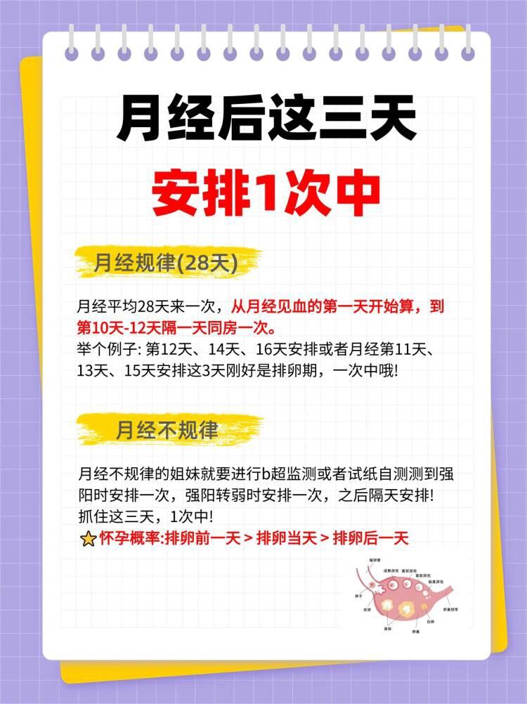 为什么月经期间特别想要同房为什么在线