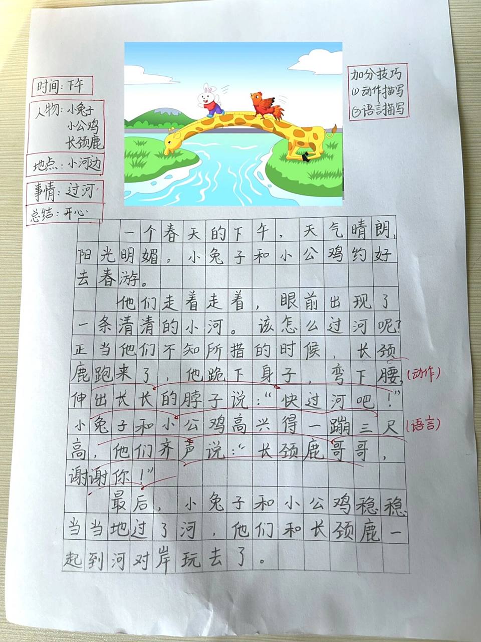 一二年级|看图写话满分99指导96《过河》 一二年级看图写话五步走