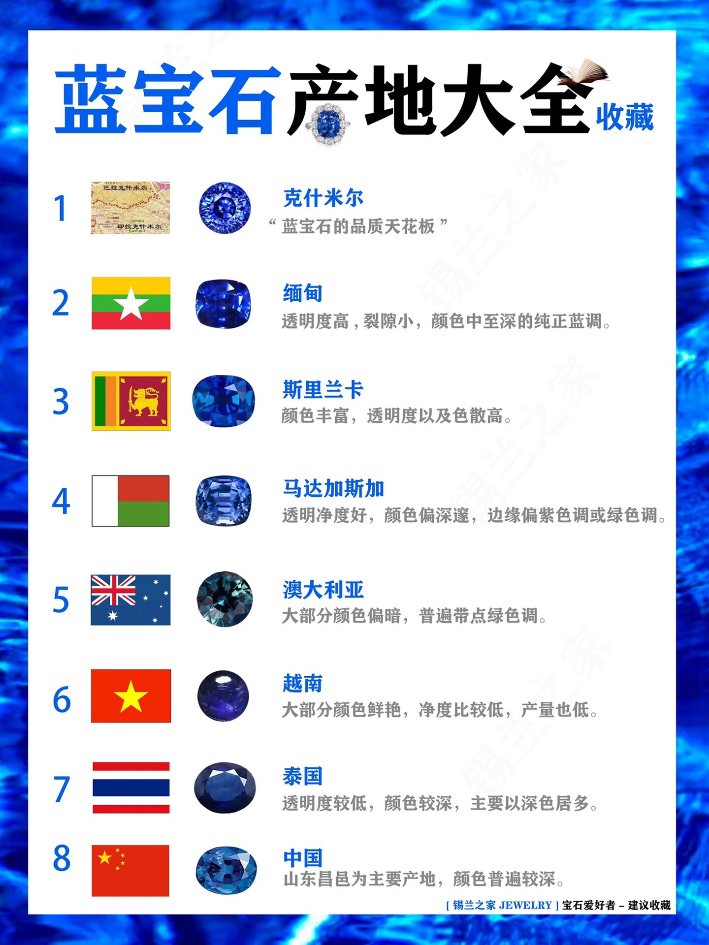 蓝宝石和合成蓝宝石区别是什么(蓝宝石和合成蓝宝石区别是什么呢)