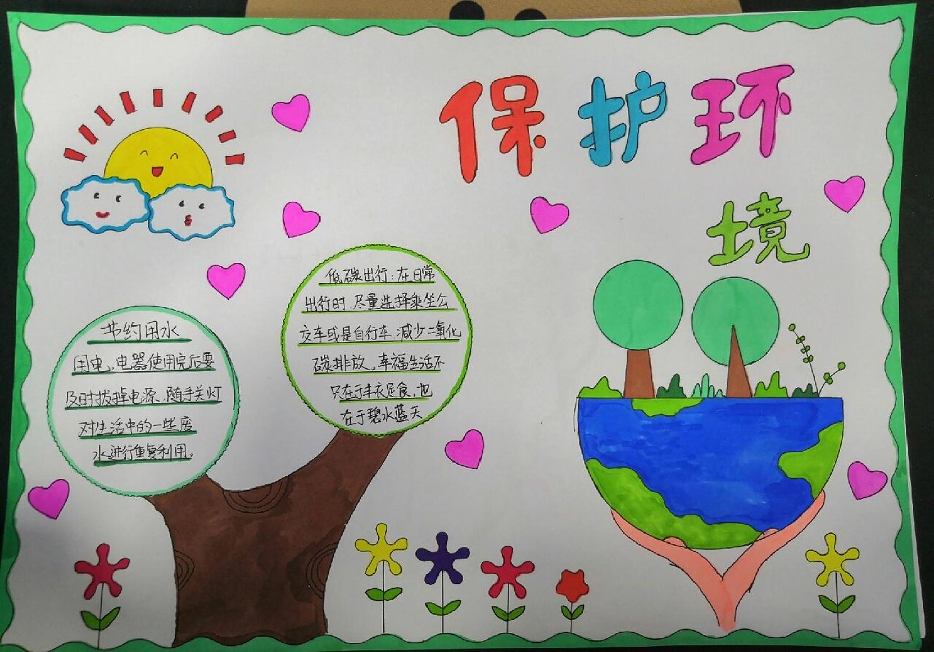 生态文明手抄报～   颜色不全,有的可以自行调整,我这个看着有点屯