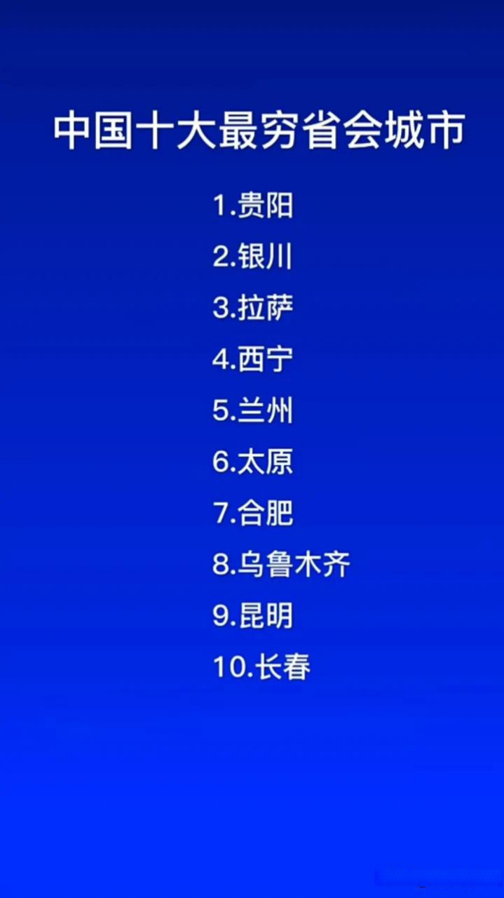 我国最穷十大省会城市