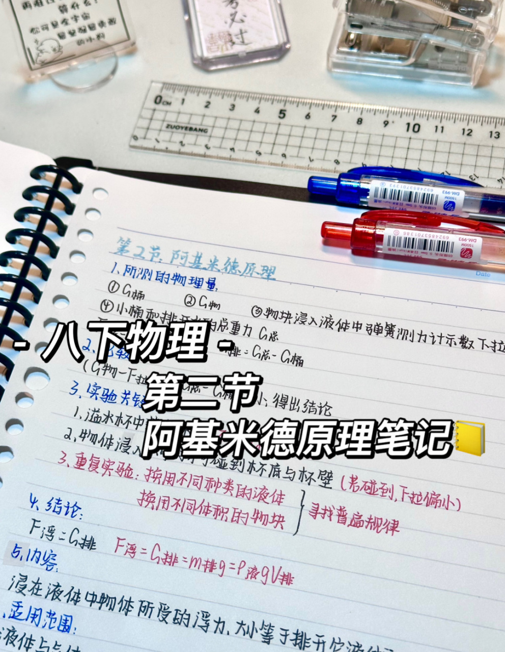 八下物理 -|第二节阿基米德原理笔记来啦94 - 八下物理 - 第二节