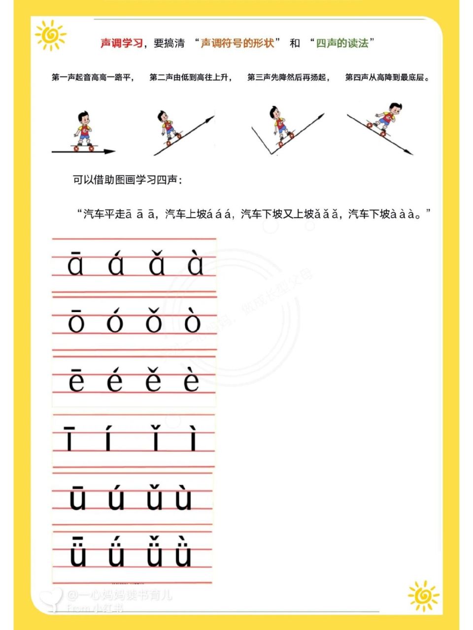 拼音声调怎么标图片