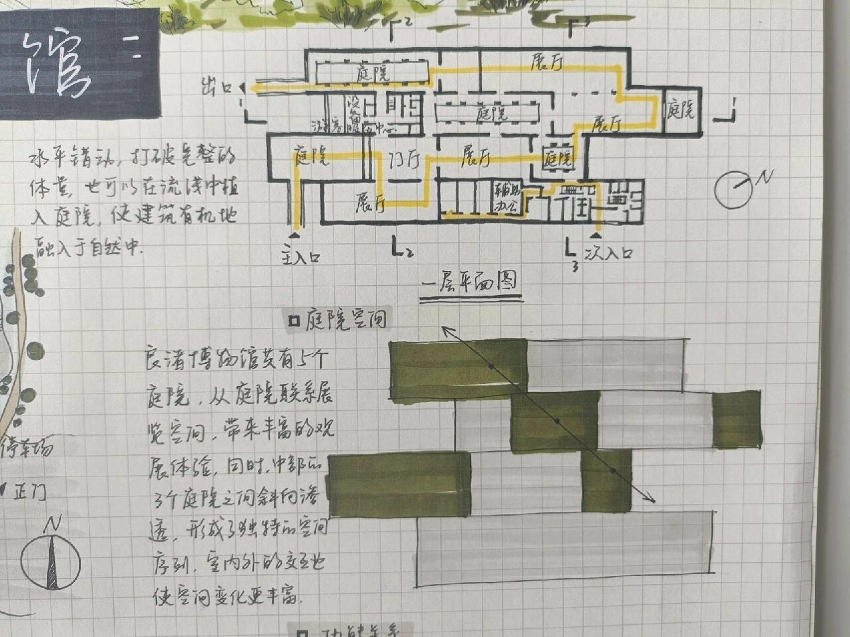 抄绘‖良渚博物馆 两小时水完不想画幼儿园设计正图