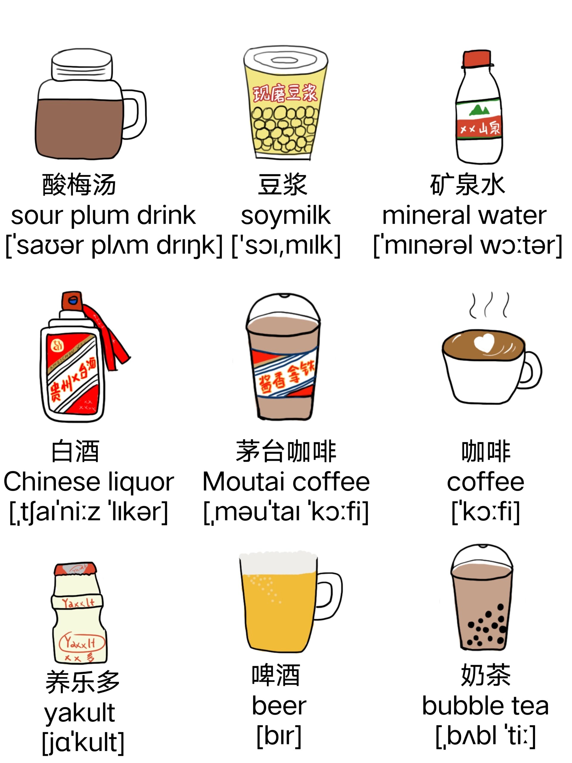 英语|各种饮料用英语怎么说04 蹭一波热度,整理了下各种饮料的单词