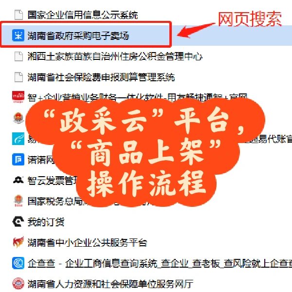 "政采云"平台,"商品上架"操作流程