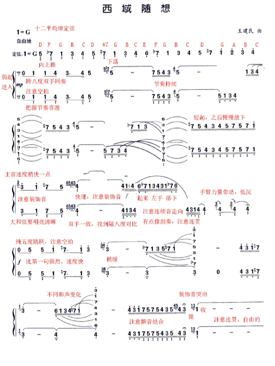 《西域随想》古筝十级曲目笔记详解 艺术家:王建民 调 0202性:g
