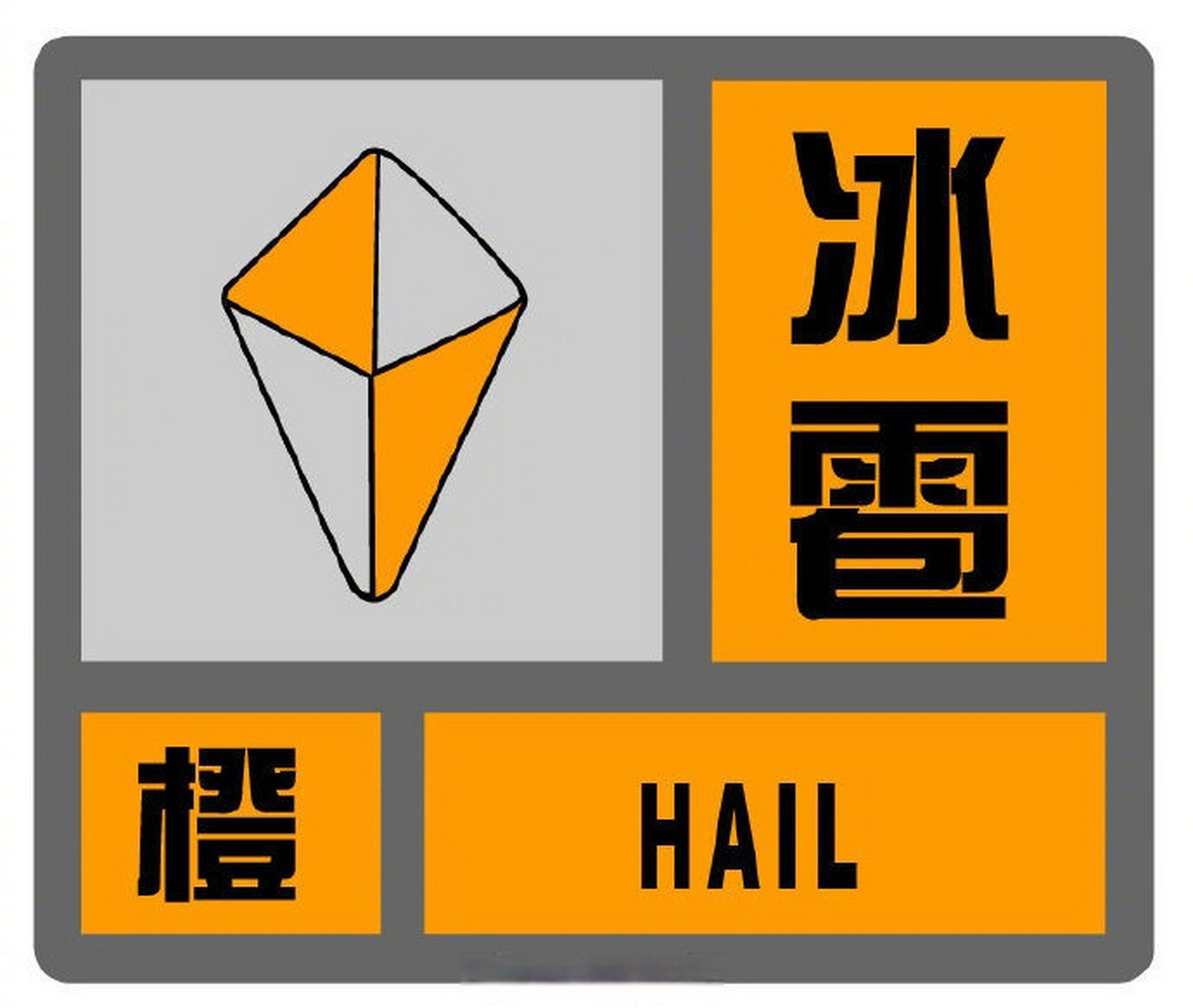 【上海发布冰雹橙色预警信号!
