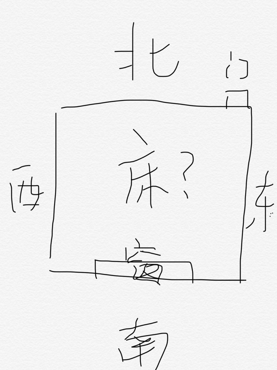 有说头南脚北的,也有说头北脚南的适应磁场.