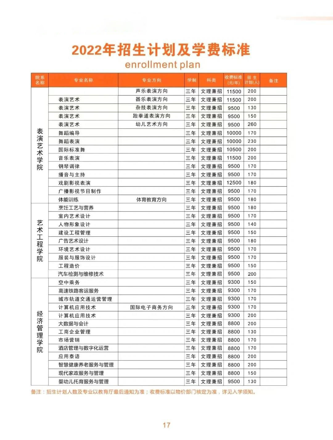 广西演艺职业学院