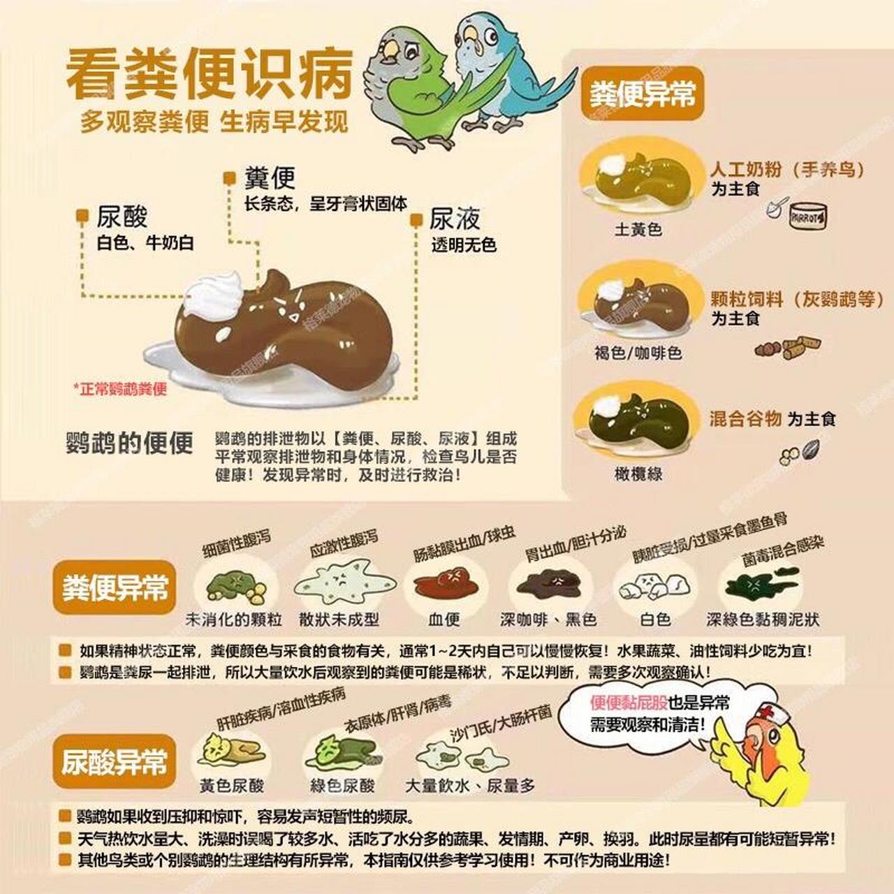 但是切记:不要盲目对号入座,有时候可能只是应激反应