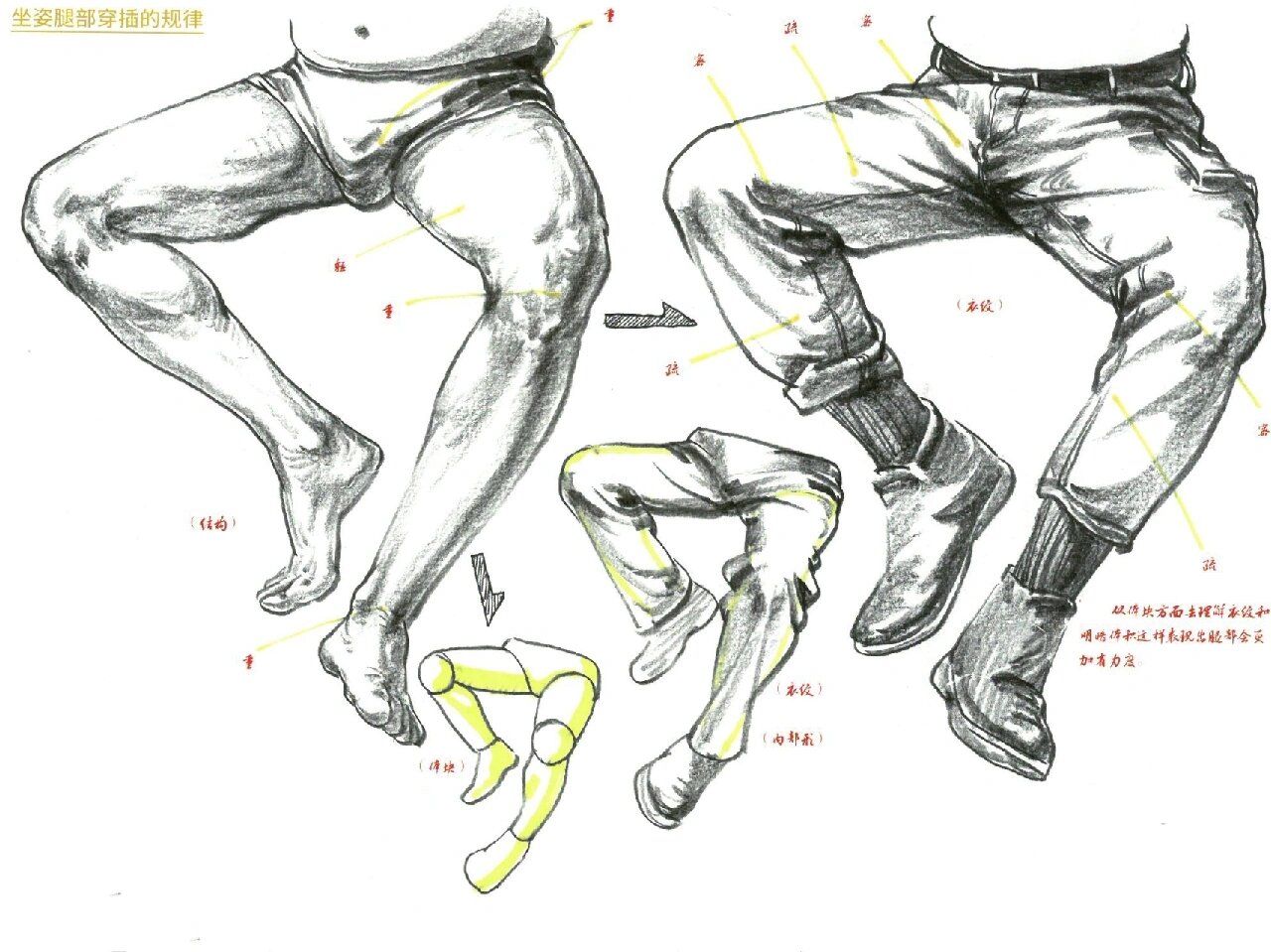 速写|考前难刷到系列之坐姿腿部穿插