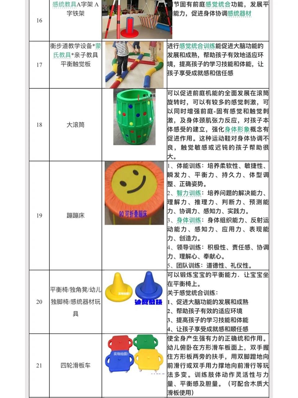 家庭感统教具使用方法 这些家庭感统教具的玩法掏钱也不一定能学的到
