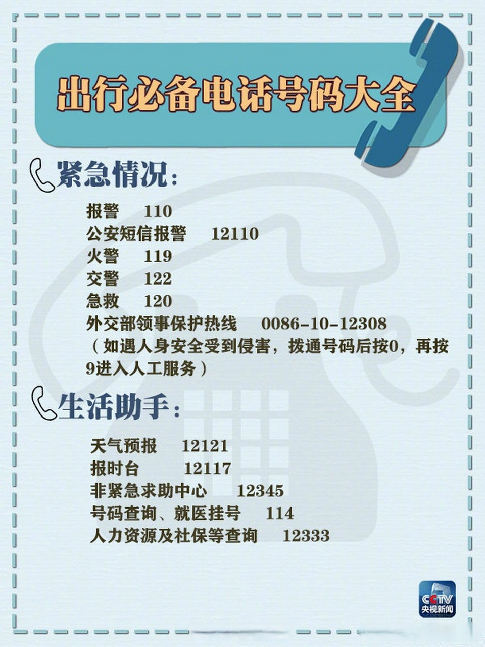 106个实用电话号码大全[得意]】无论你是宅在家,还是外出,这106个实用