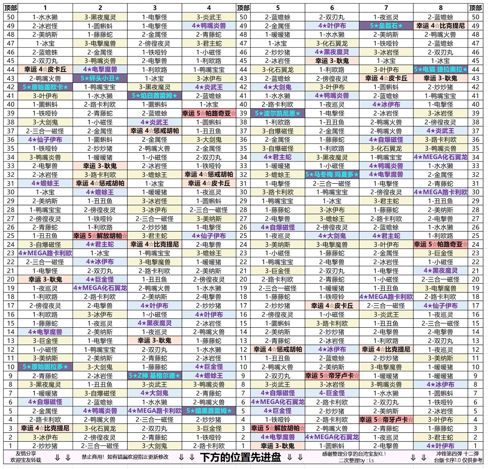 14弹荣耀版图鉴图片