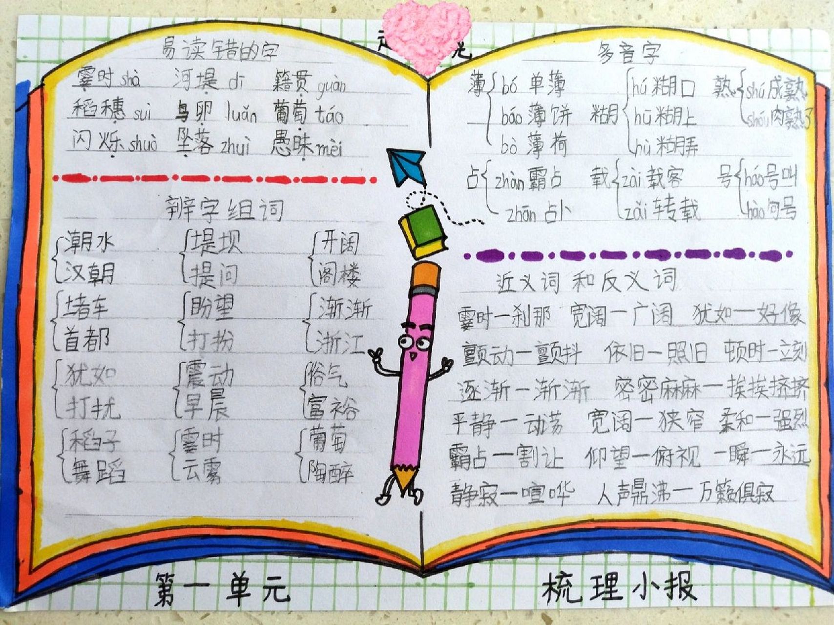 四年级语文一单元梳理小报 语文手抄报,语文思维导图,四年级语文手