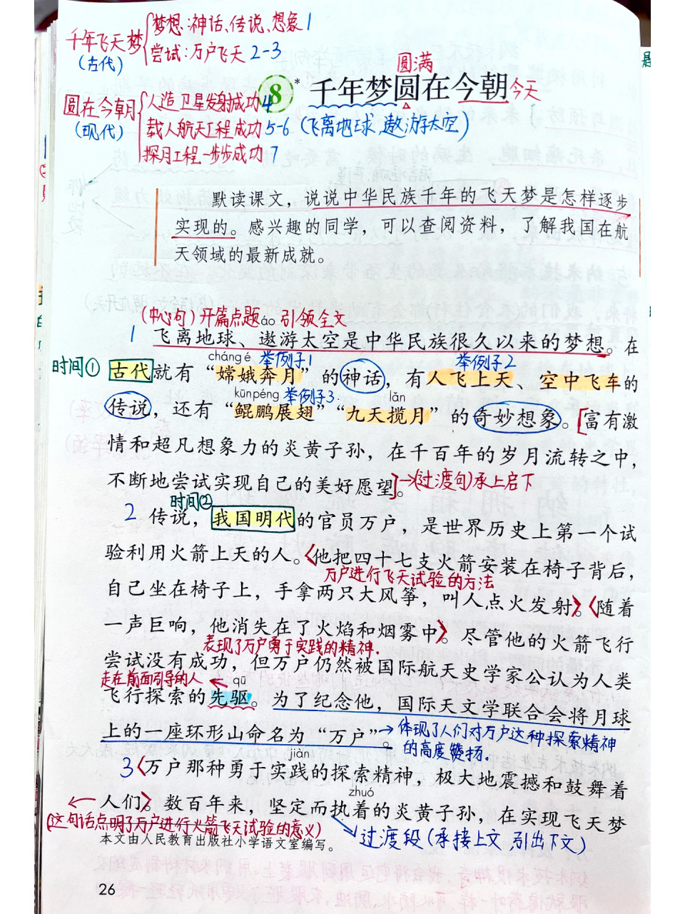 四年级下册《千年梦圆在今朝》课堂笔记